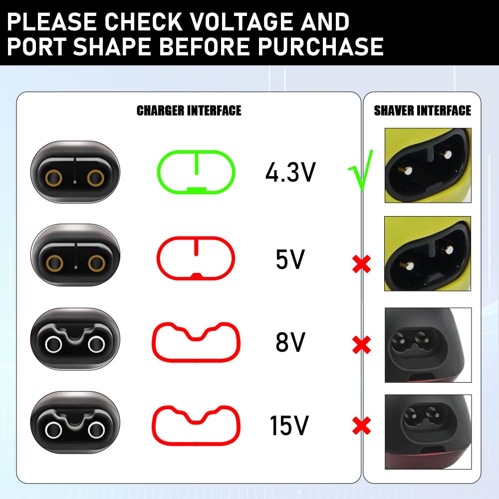 Men'S Grooming Shaver - 4.3V Tip-C Tıraş Makinesi Adaptörü Şarj